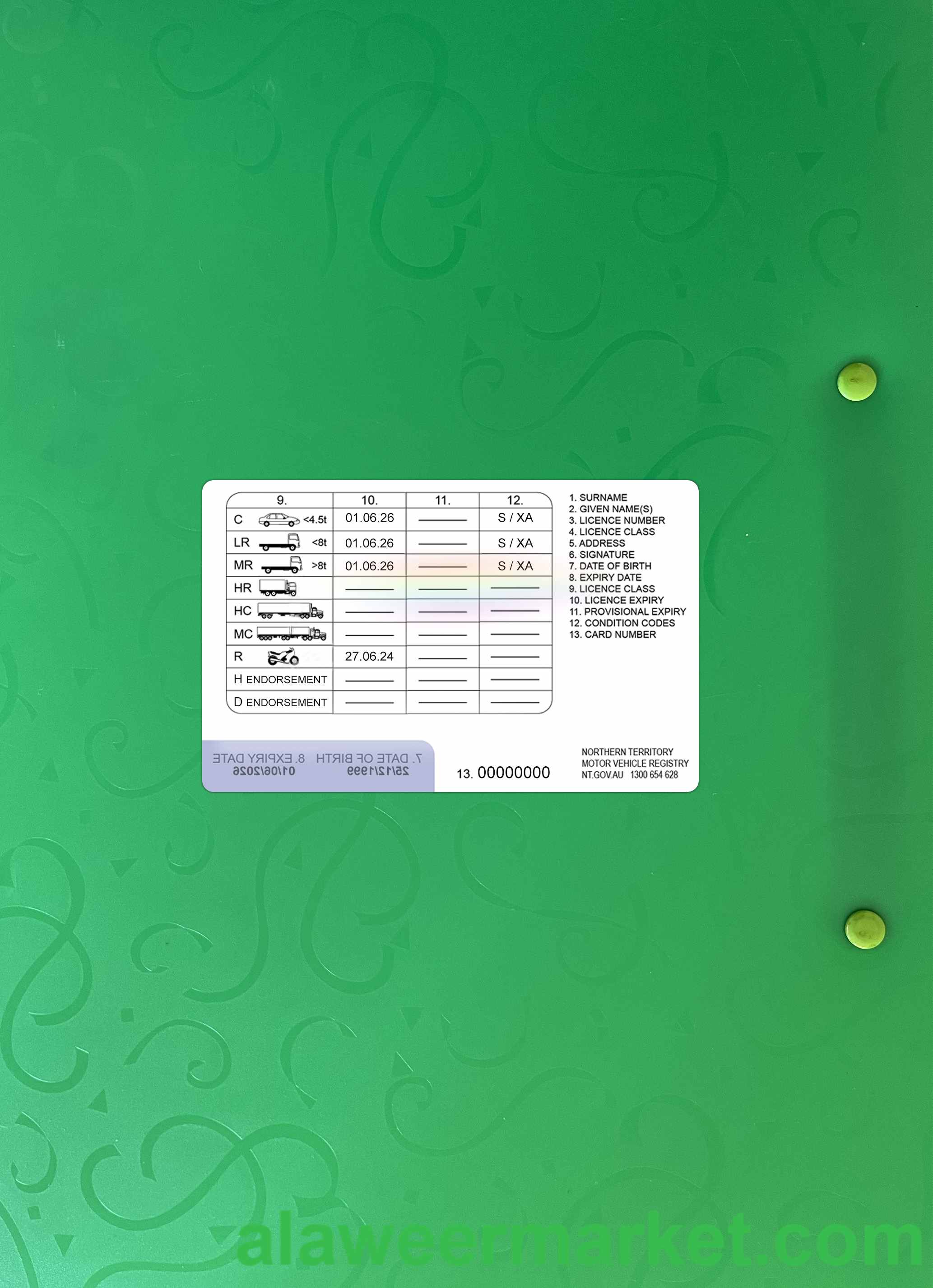 Australia Northern Territory driving license photolook back